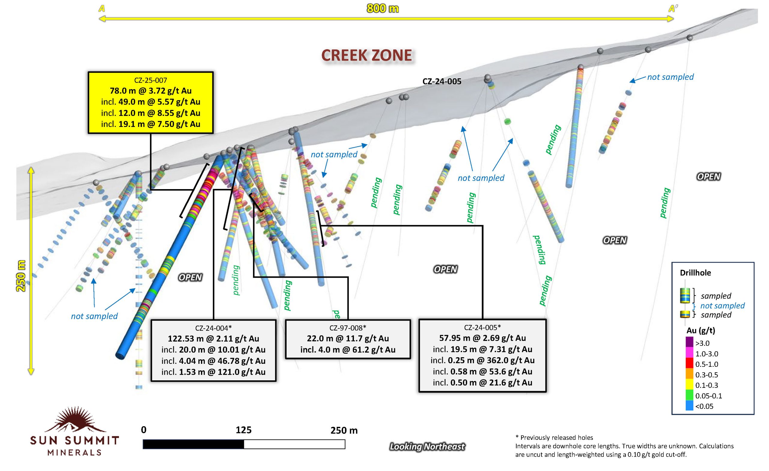 Smn Jd Cz007 20250903 Maps Figure 2