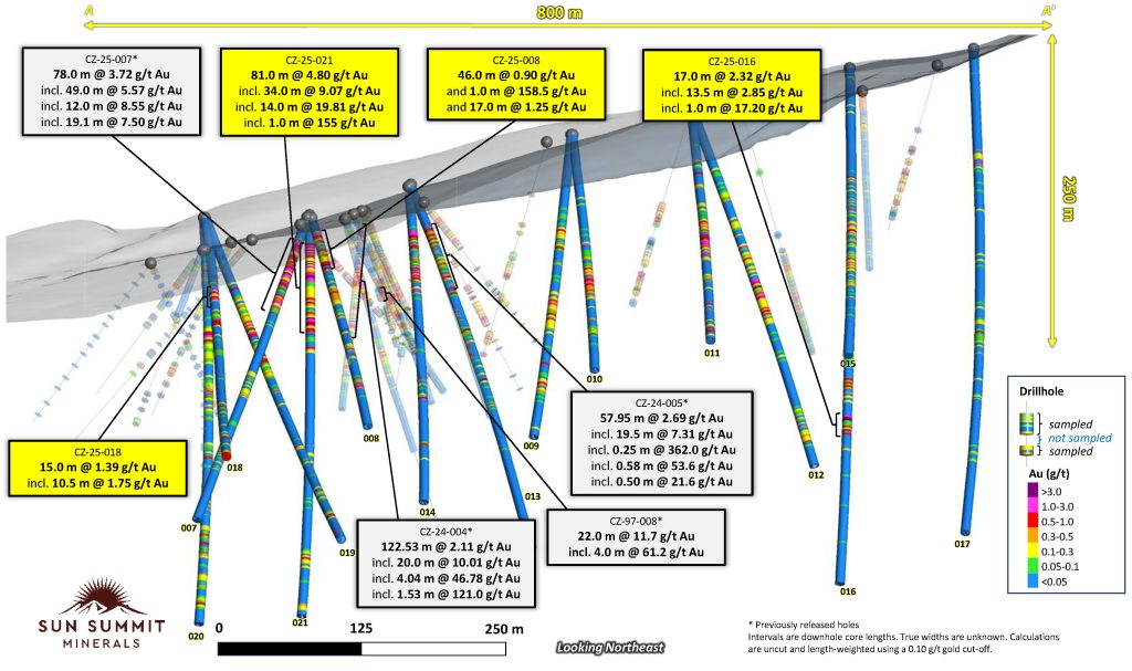Smn Jd Czall 20251125 Fig2