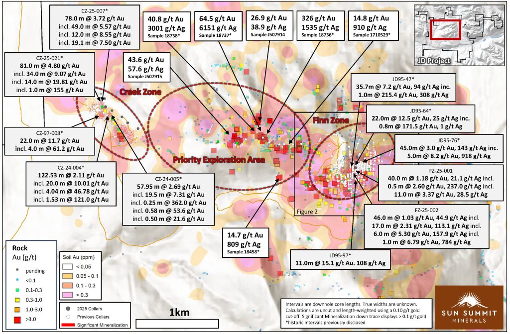20260122 Figure1 Smn Jd Finn All