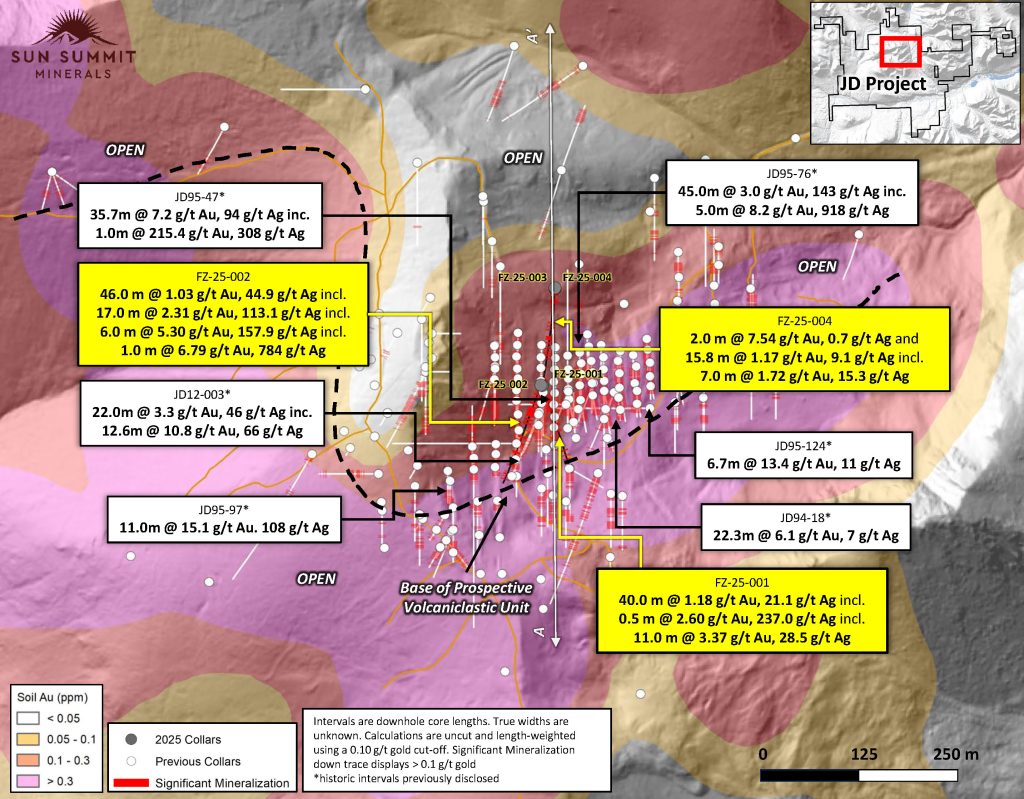 20260122 Figure2 Smn Jd Finn All