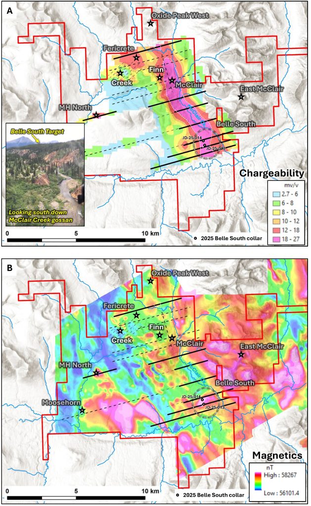 20260122 Figure5 Smn Jd Bs Holes