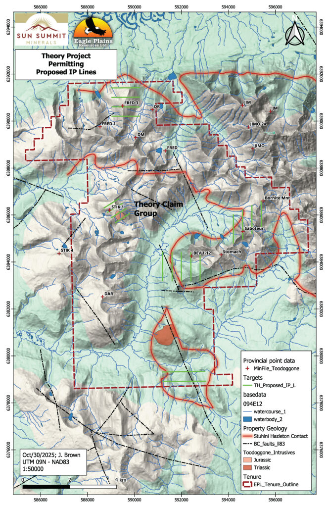 Figure 4: Map showing priority target zones and planned IP survey lines for the 2026 season at the Theory Project.